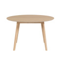 Eettafel B.T
